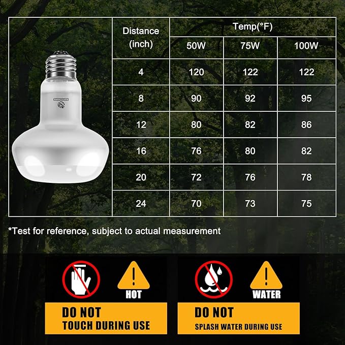 Reptile Heat Lamp 2Pack 75W, Intense Basking Spot Light Bulb with UVA, Simulate Natural Daylight Heat Bulb for Reptile, Turtle, Bearded Dragon, Lizard, Tortoise, Gecko, Snake