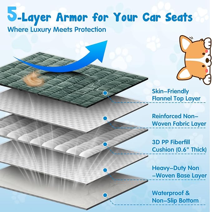Backseat Pet Bed Mat, Plaid Dog Bed for Car Back Seat, Flannel Dog Covers for Loveseats, Non-Slip Travel Pet Mat, Custom Fit for Backseat Extenders and Seat Covers, 54"x24.8", Blue Grey