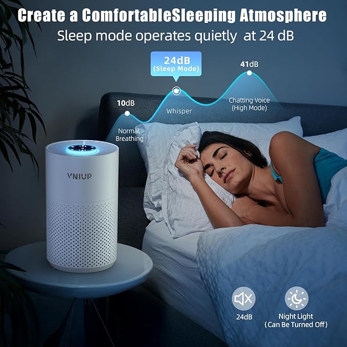 ๐๐๐ฐ๐๐ฌ๐ญ Air Purifiers for Home Bedroom up to 800 ftยฒ, VNIUP H14 HEPA Room Air Purifiers for Bedroom with Fragrance Function, with Sleep Mode& Light Mode Air Cleaner for Pet Dander Odor Dust Smoke