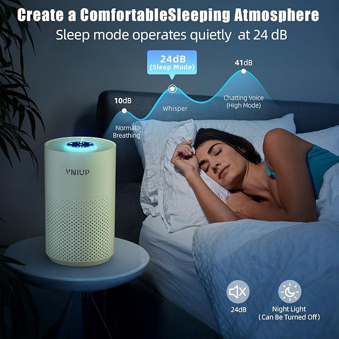 ๐๐๐ฐ๐๐ฌ๐ญ Air Purifiers for Home Bedroom up to 800 ftยฒ, VNIUP H14 HEPA Room Air Purifiers for Bedroom with Fragrance Function, with Sleep Mode Air Cleaner for Pet Dander Odor Dust Smoke, ZQA-4000C