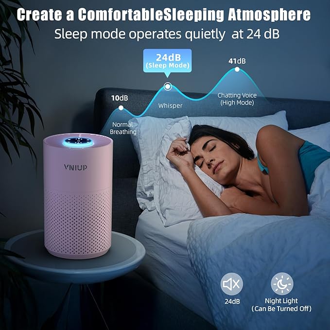 ๐๐๐ฐ๐๐ฌ๐ญ Air Purifiers for Home Bedroom up to 800 ftยฒ, VNIUP H14 HEPA Room Air Purifiers for Bedroom with Fragrance Function, with Sleep Mode Air Cleaner for Pet Dander Odor Dust Smoke ZQA-4000C