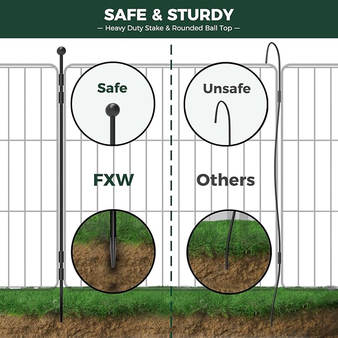 FXW MiniPaws Unleashed Dog Playpen for Yard & RV Camping, Expandable 32-inch 24 Panels for Small and Medium Dogs, Portable for Indoor and Outdoor Use