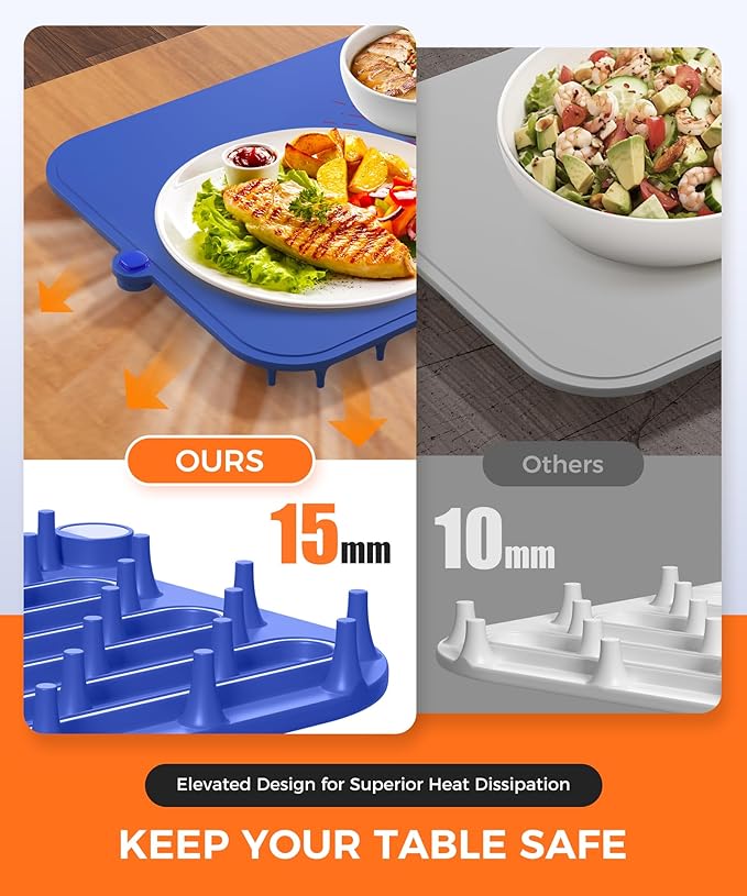 Waterproof Food Warming Mat, Color-Changing Electric Heating Tray with 6-Level Temperature Control, 1-6h Timers, Dishwasher-Friendly Food Warmer Mat for Parties, Buffets, and Kitchen Use.