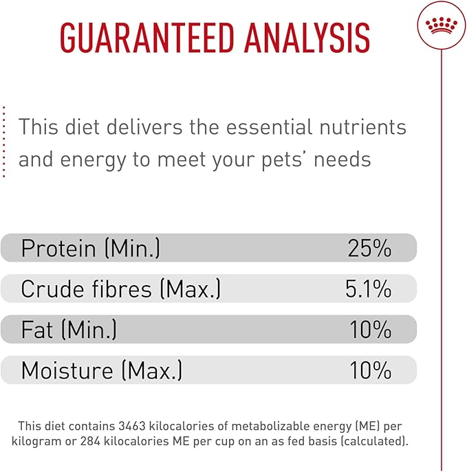 Royal Canin Beagle Adult Dry Dog Food, 30 lb bag