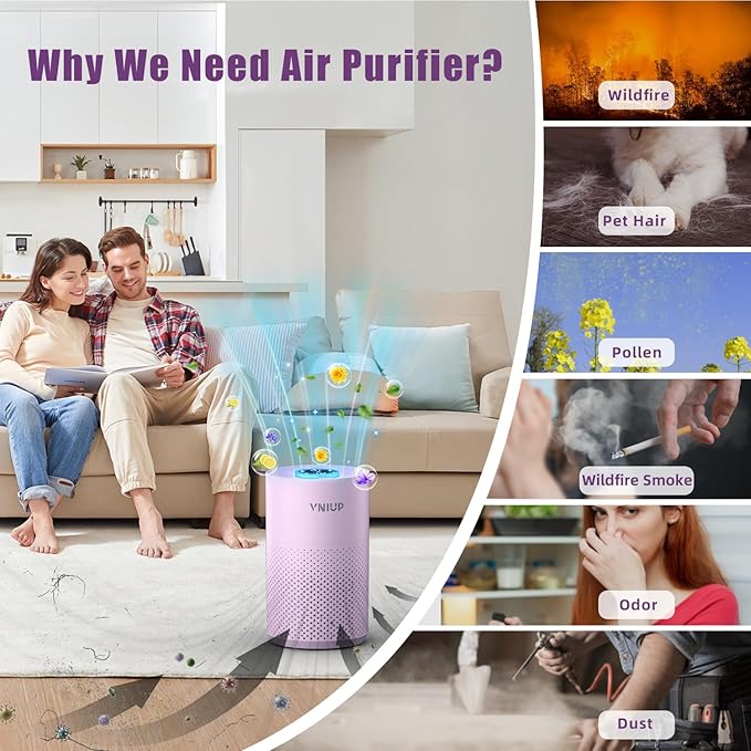 ๐๐๐ฐ๐๐ฌ๐ญ Air Purifiers for Home Bedroom up to 800 ftยฒ, VNIUP H14 HEPA Room Air Purifiers for Bedroom with Fragrance Function, with Sleep Mode Air Cleaner for Pet Dander Odor Dust Smoke ZQA-4000C