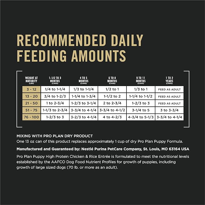 Purina Pro Plan Sport High Protein Puppy Food Chicken and Rice Entree Wet Formula - (Pack of 12) 13 oz. Cans