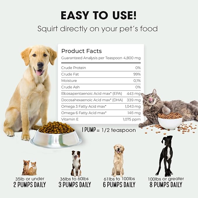 Wild Alaskan Salmon Oil for Dogs & Cats, Omega-3 Fish Oil, Liquid Supplement for Pets, Supports Immune System & Heart Health, 33oz