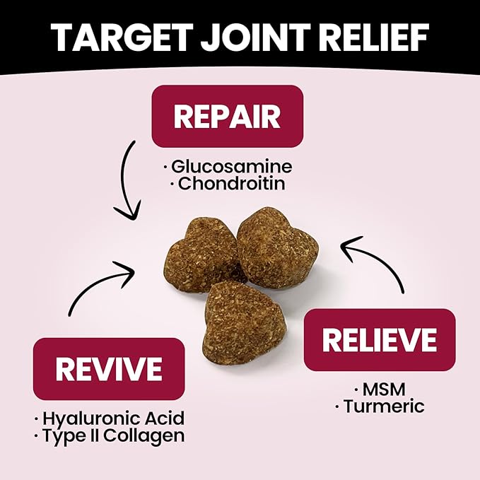 Glucosamine for Dogs Hip and Joint Supplement Chews, Chondroitin Joint Supplement for Dogs, Joint Chews for Dog, Dog Supplement for Joint Pain Relief - 60-Day Satisfaction Guarantee -180 Ct