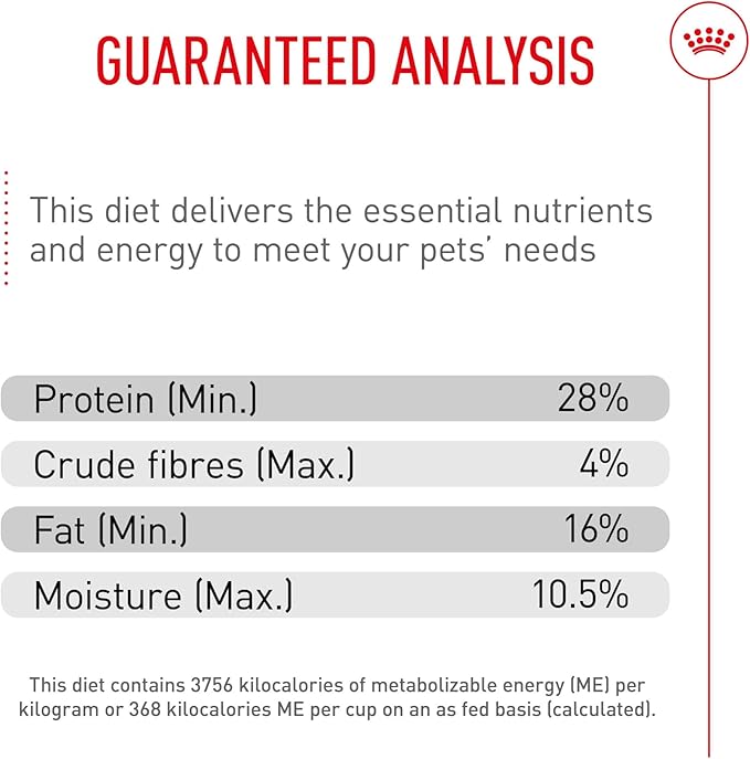 Royal Canin Breed Health Nutrition Cavalier King Charles Spaniel Puppy Dry Dog Food, 3 lb Bag