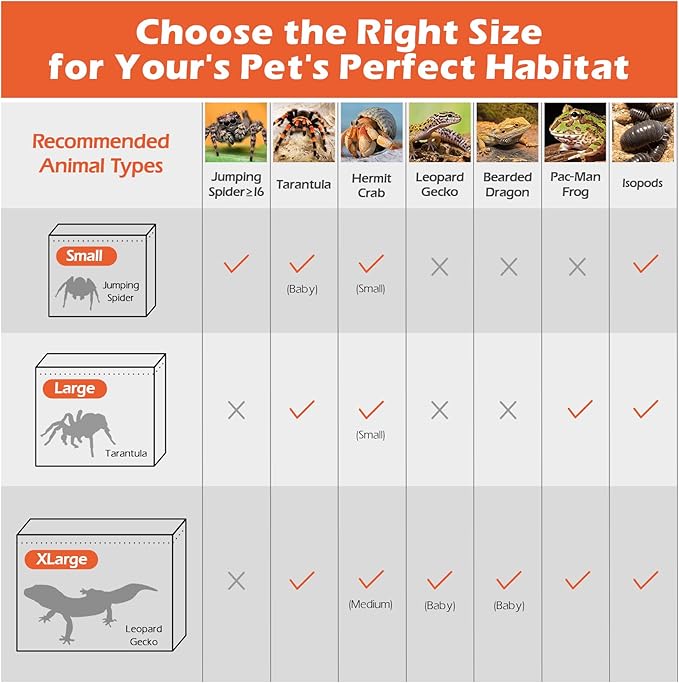 AZV Reptile Terrarium Tank,Versatile Enclosure for Leopard Crested Gecko,Lizard Cage,Spider Starter Kit,Hermit Crab Habitat,Tarantula Cribs,Perfect Aquarium for Snake,Frogs,Snails,Insects,Small Pets