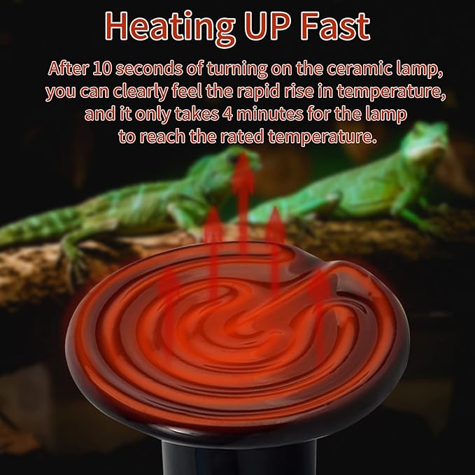 100W Ceramic Heat Emitter (2 Pack), Reptile Heat Lamp Bulbs, Ceramic Heater for Amphibian, Pet Brooder Coop, Chicken, Dog, Cat