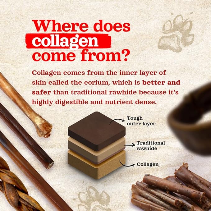 Natural Farm Collagen Chews. 6 Inch, 10 Pack. Odor-Free Long Lasting Bully Sticks & Rawhide Alternative Dog Treats, 95% Collagen Low Fat, High Protein Best Dental Dog Treats โ Medium & Large Dogs