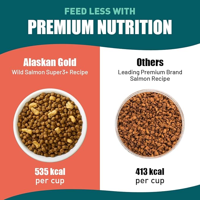 SUPER3+ All-Salmon Freeze-Dried Raw Dry Cat Food, Fortified with Omega Fish Oil, High-Protein, Grain-Free, Allergy & Digestive Support, All-Natural, for Kittens & Adults, 10 lbs