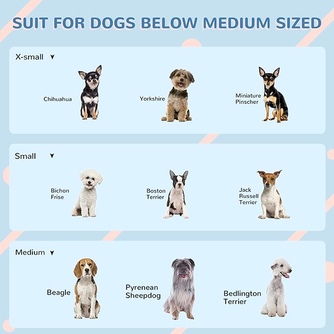 PawHut Plastic Dog House, Water Resistant Puppy Shelter Indoor Outdoor with Door, Easy to Assemble, for Medium and Small Dogs, Blue
