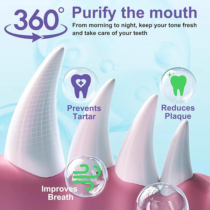 Dog Dental Powder, Dog Breath Freshener, Dog Teeth Cleaning Powder, Dog Dental Care, Plaque & Bad Breath Off Powder Dog, Teeth Cleaning Made Easy Eliminate, Formulated for Small, Medium, Large Dogs