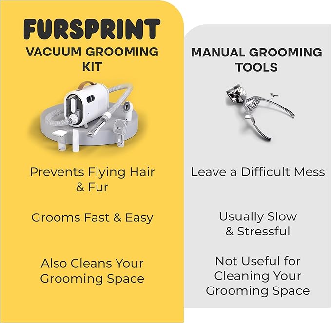 Pet Grooming Vacuum Kit - Super-Quiet Dog Hair Vacuum Groomer with Brush, Detangle, Deshed, Trim, Clean, & Dry Attachments - All You Need Pet Grooming Kit at Home
