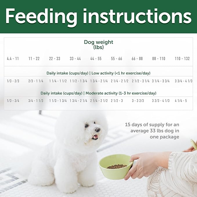 Nature's Protection Superior Care White Dogs Rice Based Dry Dog Food - High Protein, Tear Stain Dog Food for All Breeds Light Coated All Life Stages Dogs, Fresh Pet Meal, Insect, 8.8 lb
