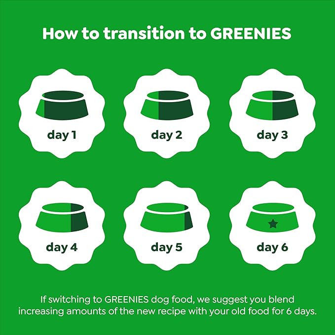 Greenies Smart Essentials Large Breed Adult High Protein Dry Dog Food Real Chicken & Rice Recipe, 15 lb. Bag