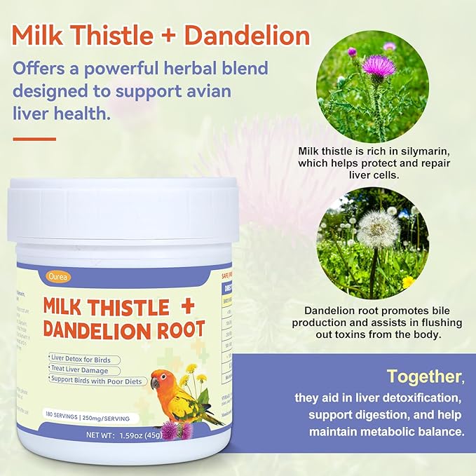 Avian Milk Thistle Dandelion Root Supplement for Parrots, Support Liver Heath Powder for Budgies Cockatiels, Daily Natural Herbal Birds Detox Dietary Formula, Alcohol-Free 180 Servings