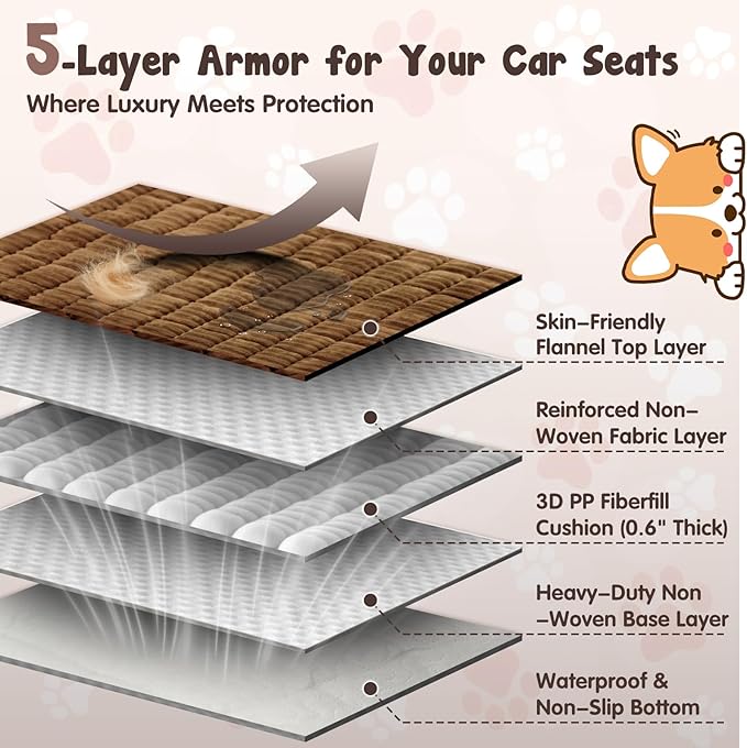 Backseat Pet Bed Mat, Plaid Dog Bed for Car Back Seat, Flannel Dog Covers for Loveseats, Non-Slip Travel Pet Mat, Custom Fit for Backseat Extenders and Seat Covers, 54"x24.8", Dark Coffee