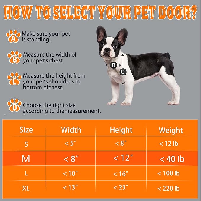 MIAOTONG Medium Dog Door,Upgraded Sealing Dog Door for Wall, Double Flap Doggy Door,Steel Frame and Telescoping Tunnel Dog Doors and Cat Doors(Pets Up to 40 Lb) -Medium