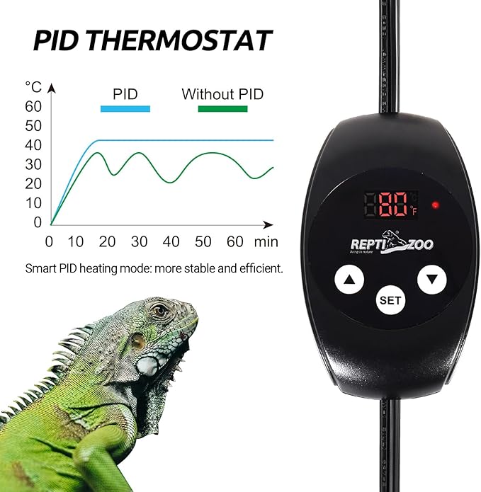 REPTI ZOO Dual Reptile Light Fixture with Dimming Thermostat and Timer, Deep Dome Lamp Fixture with Independent Reptile Dimming Thermostat Heat Bulb Temperature Controller and Timing Function