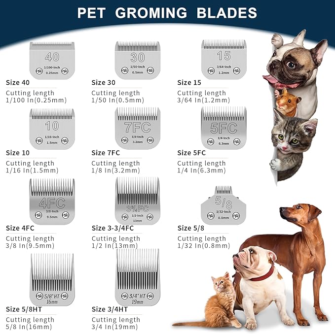 5/8 Wide Toe Pet Dog Grooming Detachable Blades,Compatible with Andis,Oster A5,Wahl KM10 Clippers,Cut Length 1/32-inch