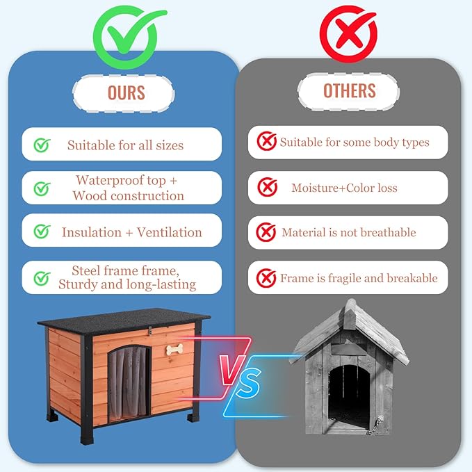 Outdoor Dog House, Indoor Outdoor Doghouse Puppy Shelter Dog House with Iron Frame,Anti-Bite Design Dog Home for Small Medium Some Large Dogs (Orange, Small)