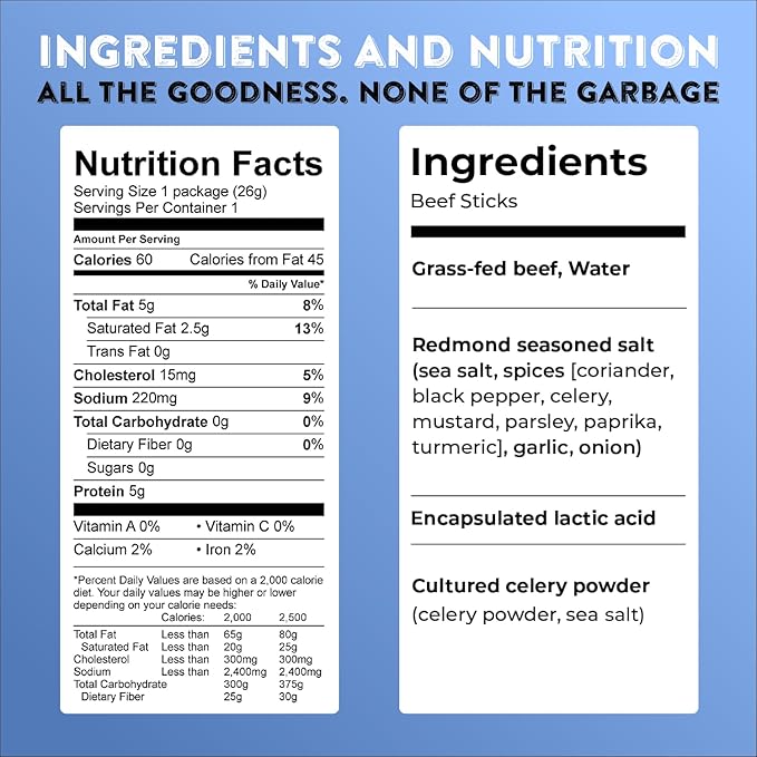 Nick's Sticks Clean & Balanced 100% Grass-Fed Beef Snack Sticks | Made in the USA | Gluten Free | Paleo, Keto, Whole30 Approved | No Soy, Antibiotics or Hormones (12 – .9 oz. Packages of 1 Stick)