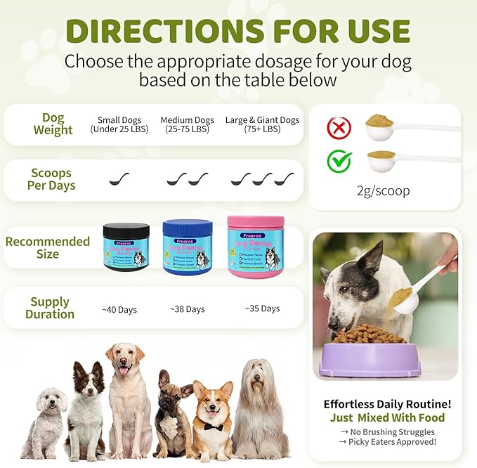 Dog Dental Powder, Dog Teeth Cleaning Powder with Plaque & Tartar Remover, Fresh Breath Support, Whitening & Coat Health Enhancer, Dental Care for All Size Dogs (210g)