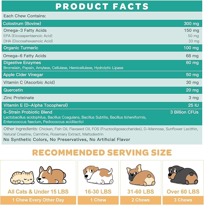 NATURE TARGET Dog Allergy Relief Freeze Dried Chews, with Probiotics, Colostrum for Immune Health, Anti Itch & Seasonal Allergies & Scratching, Omega 3 for Skin & Coat Health, Pawlicking, Hot Spots