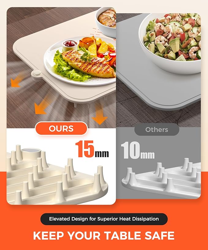 Waterproof Food Warming Mat, Color-Changing Electric Heating Tray with 6-Level Temperature Control, 1-6h Timers, Dishwasher-Friendly Food Warmer Mat for Parties, Buffets, and Kitchen Use.