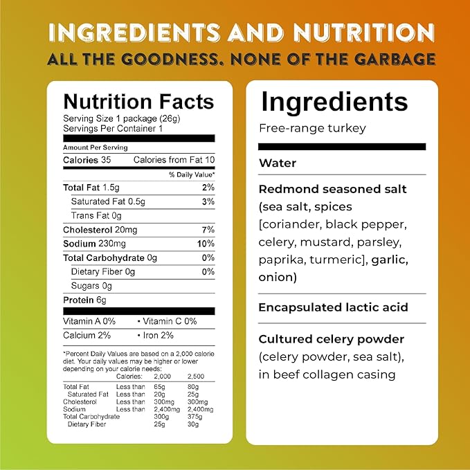 Nick's Sticks Clean & Balanced Free Range Turkey Snack Sticks | Made in the USA | Gluten Free | Paleo | Keto | Whole30 Approved | No Soy, Antibiotics or Hormones (12 – .9 oz. Packs of 1 Sticks)