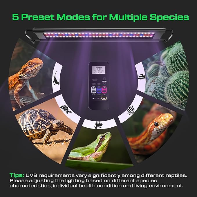 12W LED UVB Strip Lights for Reptiles, Dimming UVB UVA Reptile Lamp, LCD Remote Control with 24/7 Timer, Multiple Modes for Bearded Dragon Leopard Gecko Tortoise Frog Snake Plant
