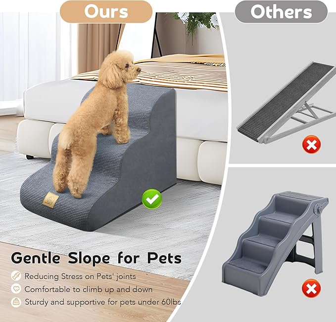 Mestuel Dog Stairs for Small Dogs, Dog Steps Ramp for Sofa Bed Couch, 3 Tiers Pet Ladder with High Density Foam &Non Slip Bottom, Holds up to 60 lbs, Gray