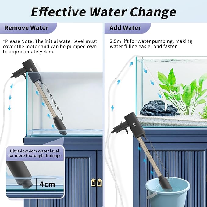 AQQA Aquarium Vacuum Gravel Cleaner 20W Electric Rechargeable Fish Tank Cleaner Tools for Automatic Water Changing, Debris Clean& Sand Washing, Strong Suction with 4-Speed Adjustable (20W, 480GPH)