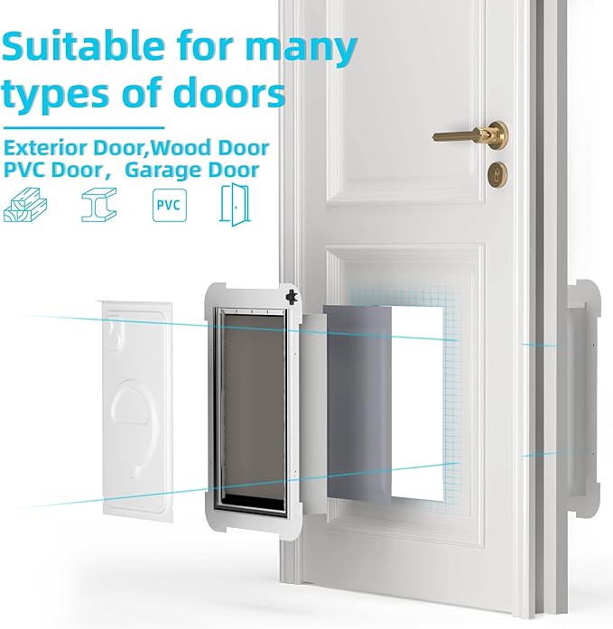 3-Flap Medium Dog Door for Door with Metal Sliding Lock Panel, Energy Efficient Pet Door with Steel Frame, Telescoping Tunnel,Never Rust Ruff Weather Doggie Door (Pets Up to 40 Lb)