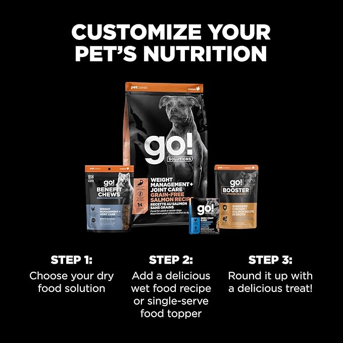 Go! Solutions Weight Management + Joint Care, Grain-Free Dry Dog Food, Salmon Adult and Senior Recipe, 12 lb Bag