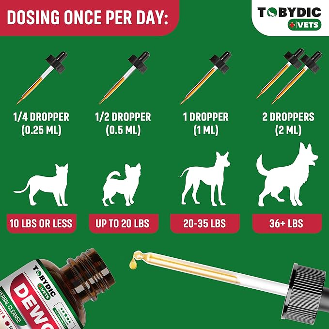 Cats & Dogs Natural Broad Spectrum Intestinal Defense & Digestive Liquid Herbal Support - Promotes Gut Health - Supplement Drops Made in USA