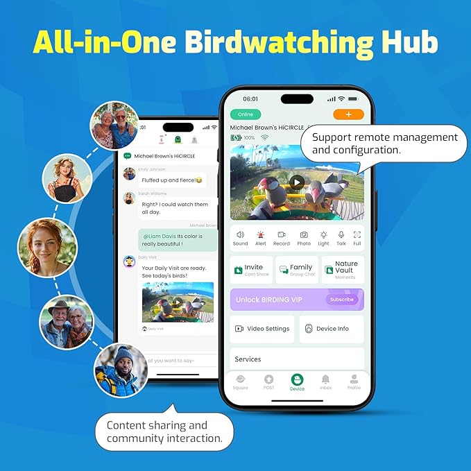HIXX Smart Hummingbird Feeder with Camera Solar Powered with CoolBirdie Collectible, Ant Moat& Bee Proof, Easy Clean, Includes Limited Edition Plush Bird Toy, for Hummingbird Lover&Family