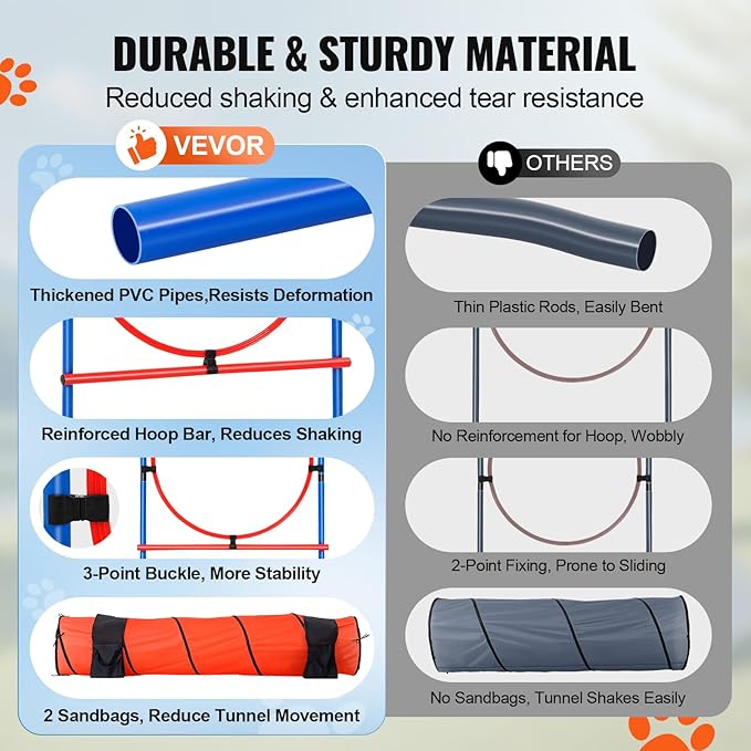 VEVOR Dog Agility Training Equipment, Dog Obstacle Course Backyard Set with Adjustable High Hurdles,6 Weave Poles,Extended Tunnel,Jump Ring,Pause Box,Whistle Foldable Bowl Training Pouch Storage Bag