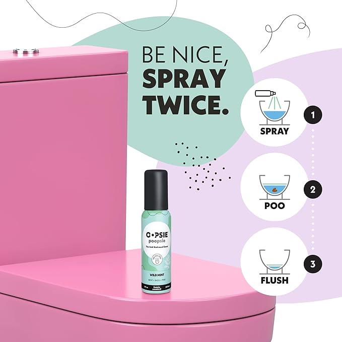 Wild Mint Before & After You Go Toilet Spray 2oz - Portable Odor Eliminator