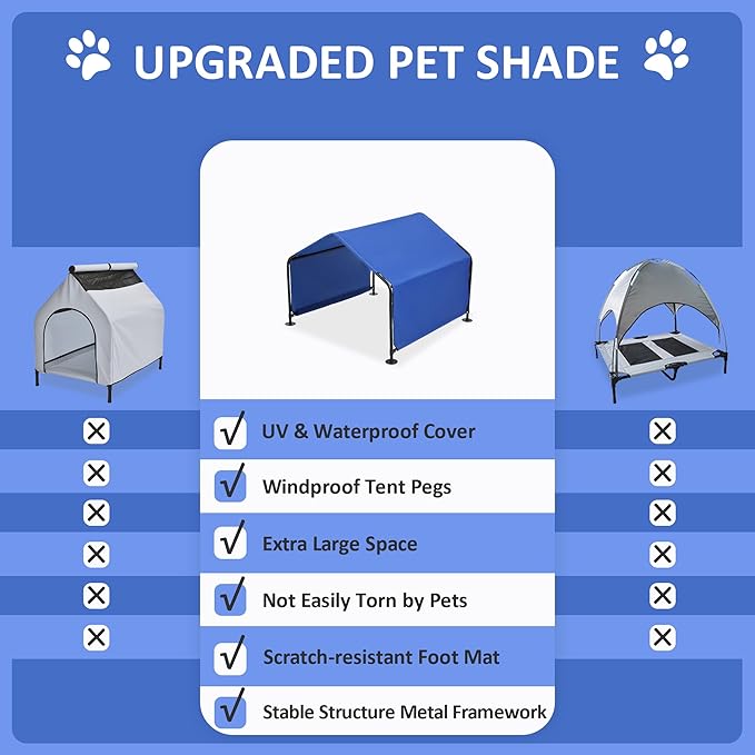 Dog Shade Shelter Outdoor Tent for Large Medium Dogs, 4'x4'x3' Outside Sun Rain Canopy Pet House for Cats Pigs Livestock with Waterproof Roof Ground Nails๏ผBlue