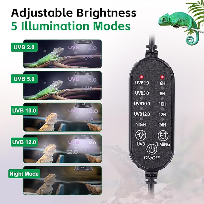 UVB Light for Reptiles, UVA UVB Reptile Light Fixture with Timer LED UVB Bulb for Bearded Dragon Gecko Turtle Chameleon Lizard Snake, Adjustable Brightness UVB Lamp for Reptile Tank Accessories, Black