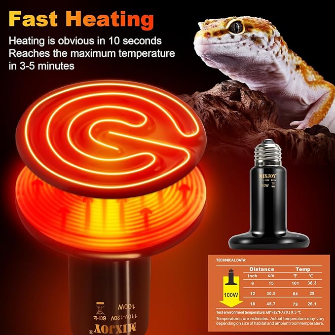 MIXJOY 100W Reptile Heat Lamp 2Pack Ceramic Heat Emitters Reptile Heat Lamp Bulbs, No Light Emitting Ceramic Heat Bulbs for Amphibian Terrarium Reptile Gecko Lizard Bearded Dragon Turtle Chicken Snake