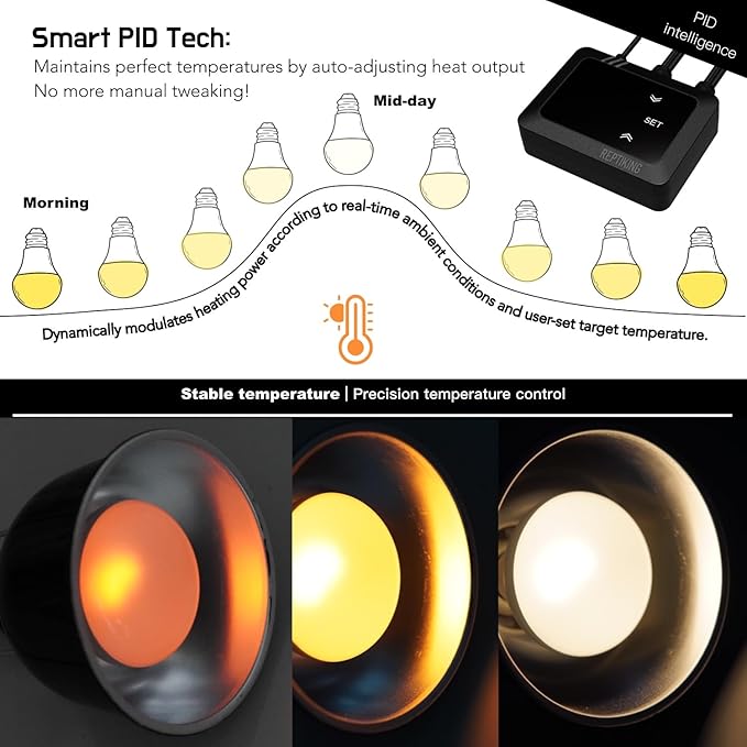 Reptile Heat Lamp Fixture with Dimming Thermostat - 5.5'' Light Dome with PID Thermostat, for Ceramic Heat Emitter & Basking Light Bulb, for Bearded Dragon, Snake, Tortoise, Lizard Tank Accessories