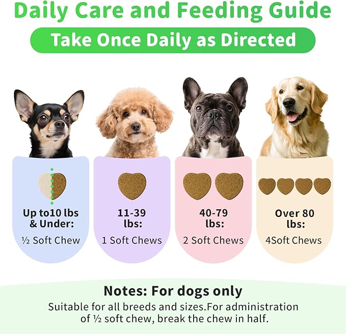Anal Gland Support Chews for Dogs - with Pumpkin, Digestive Enzymes & Probiotics for Dog Gut Health - Scoot Treatment, Constipation, Deters Stool Eating, Odor Control - Chicken Flavor-60 Count