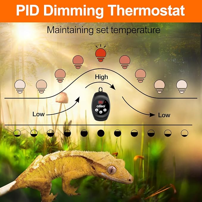 Oiibo Reptile Light Fixture with Dimming Thermostat, 8.5 Inch Deep Dome Lamp Fixture, PID Temperature Controller for Reptile Heat Lamp Bulb, Max 150W