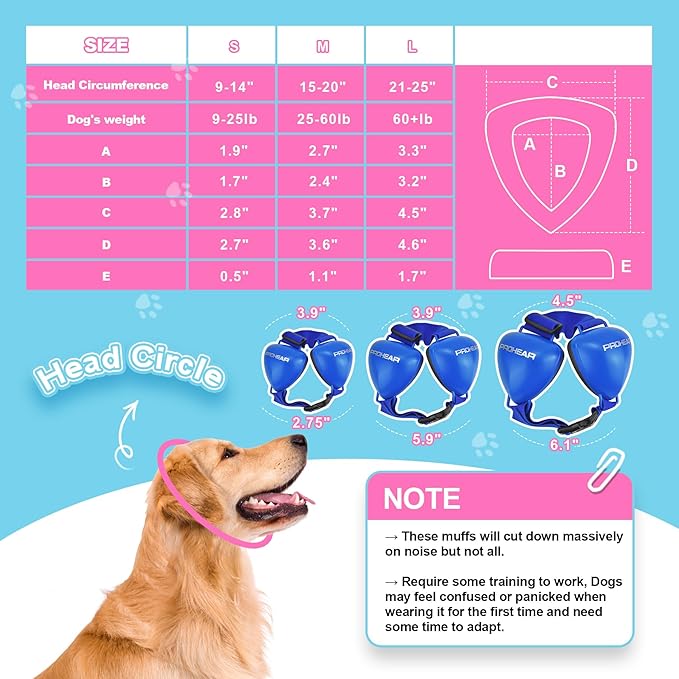PROHEAR Ungrade GEL Pads Dog Ear Muffs Hearing Protection for Dogs, NRR 28dB for Thunder, Hunting, Tourism,Medium - Blue