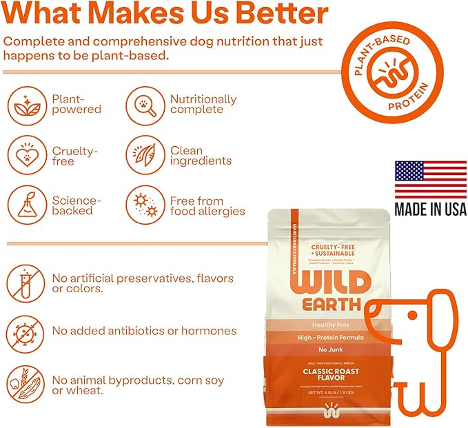 Wild Earth Vegan Dry Dog Food | Plant-Based Maintenance Formula | Vegetarian, Allergy Relief, Veterinarian-Developed for Complete Nutrition | Classic Roast Flavor, 4 Pound Bag